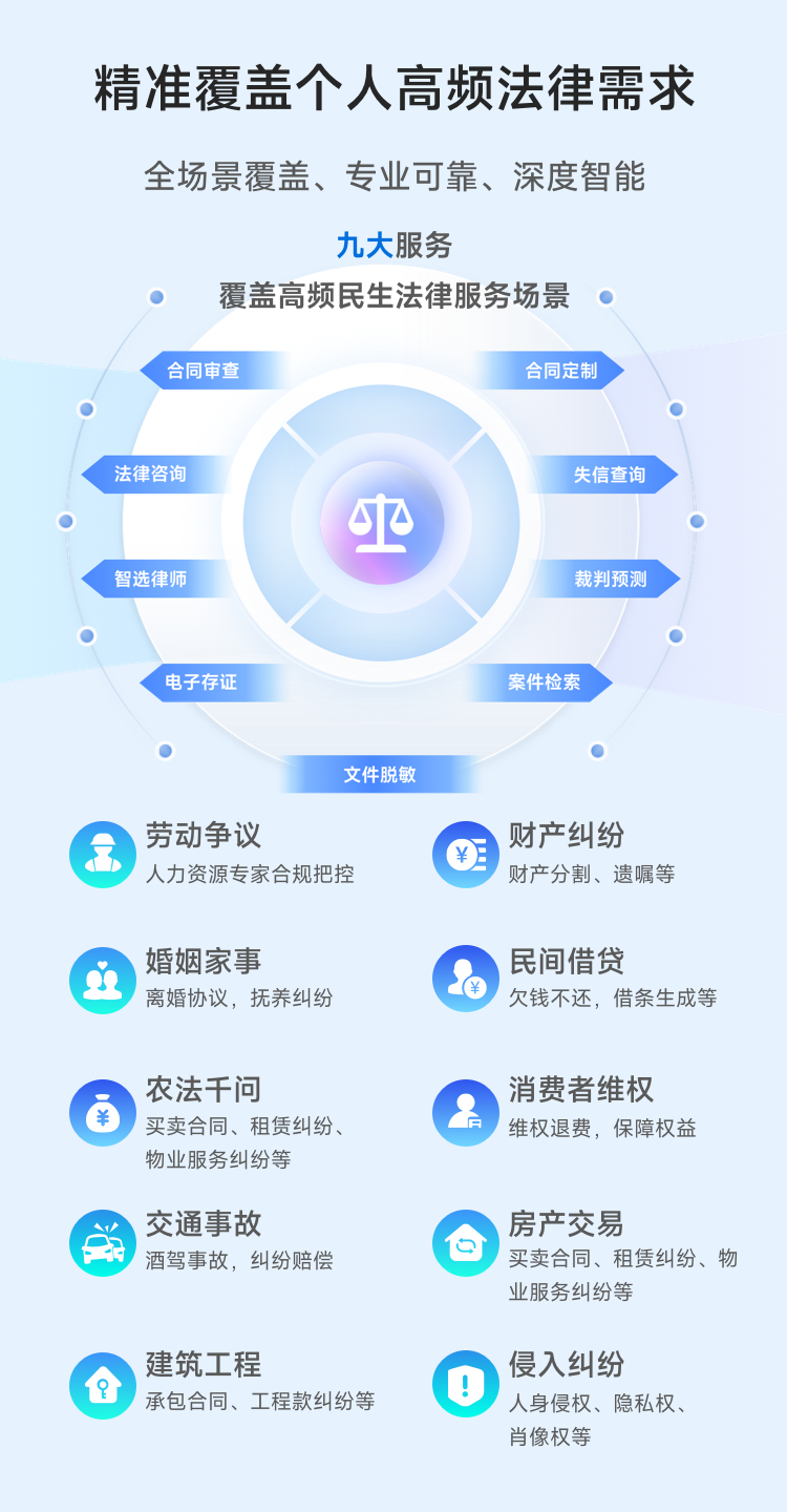 七大服务十大场景