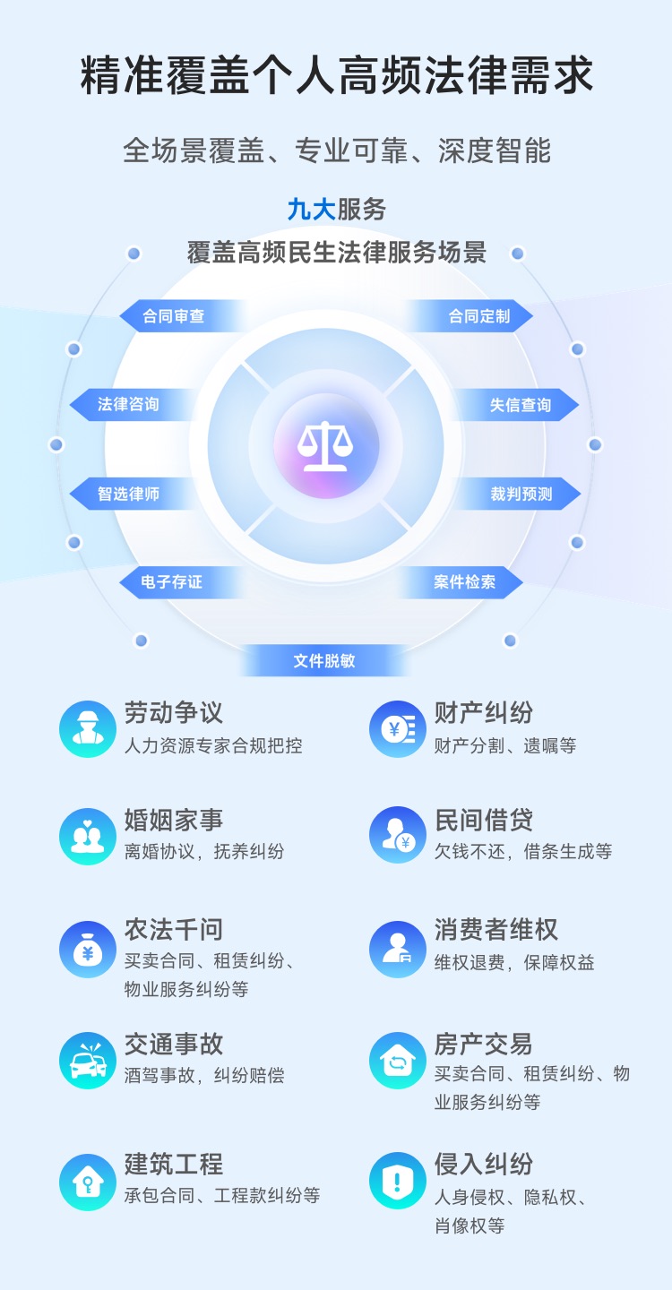 七大服务十大场景